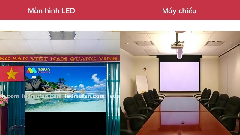So sánh màn hình led và máy chiếu