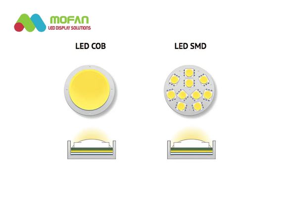 chip-led-smd-va-chip-led-cob-trong-man-hinh-led