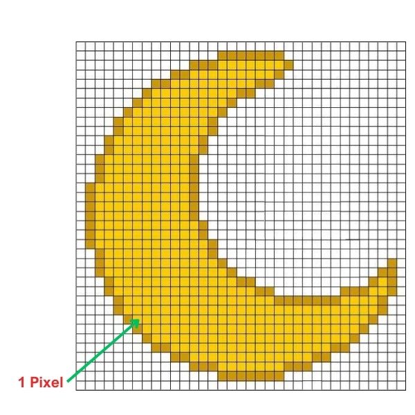 Pixel là gì Pixel màn hình LED 